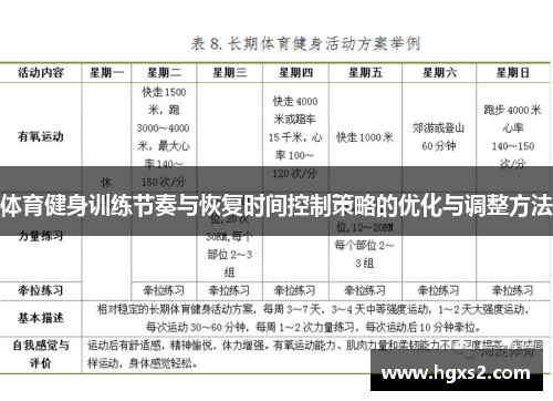 体育健身训练节奏与恢复时间控制策略的优化与调整方法